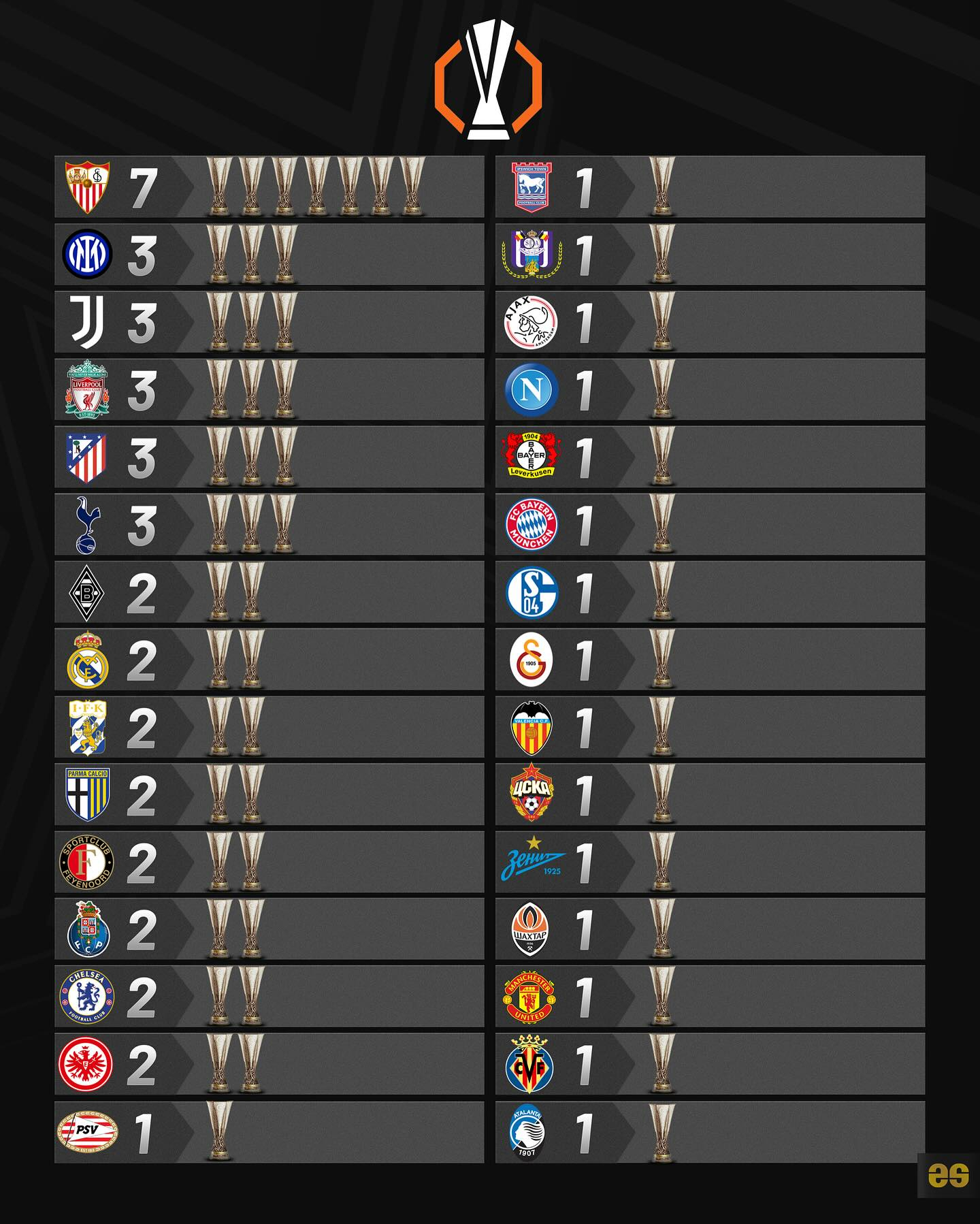 冲刺阶段迈阿密热火调整名单以备欧联,刷新队史纪录环节打磨,引发热议,训练强度明显提升(欧联杯积分榜最新排名中国足彩网) 冲刺阶段迈阿密热火调整名单以备欧联,刷新队史纪录环节打磨,引发热议,训练强度明显提升(欧联杯积分榜最新排名中国足彩网)