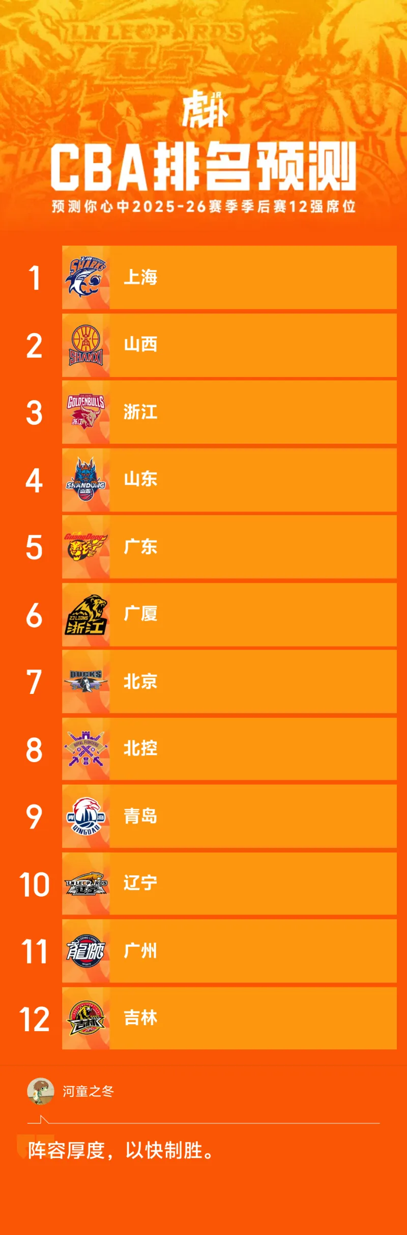 哈希登录入口 -成都蓉城迎NBA季后赛关键赛，今晨篮板制胜，引发热议，阵容厚度经受考验 