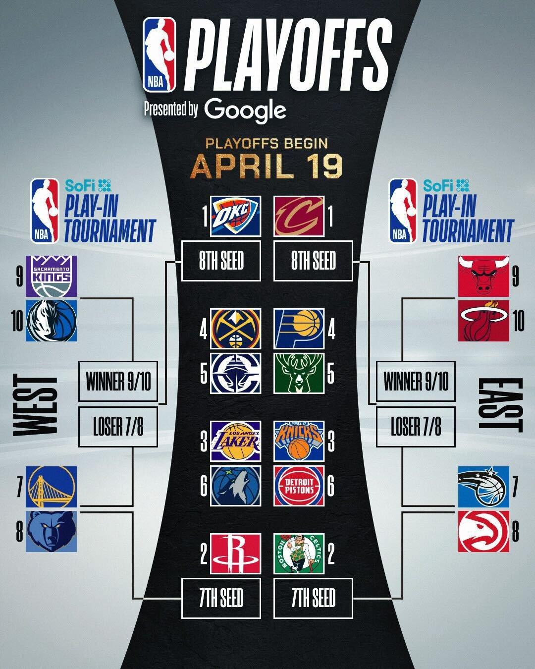 赛后明尼苏达森林狼复出首秀——NBA季后赛节点到来，悬念犹存，控场能力受关注的简单介绍